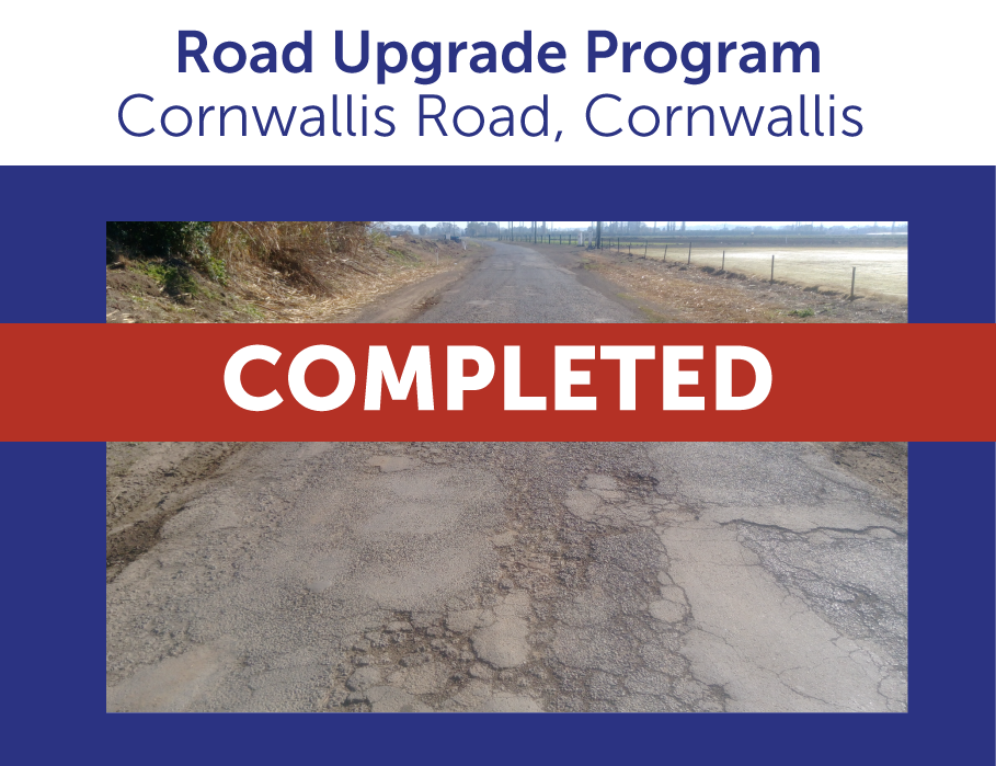 Road Upgrade Program
