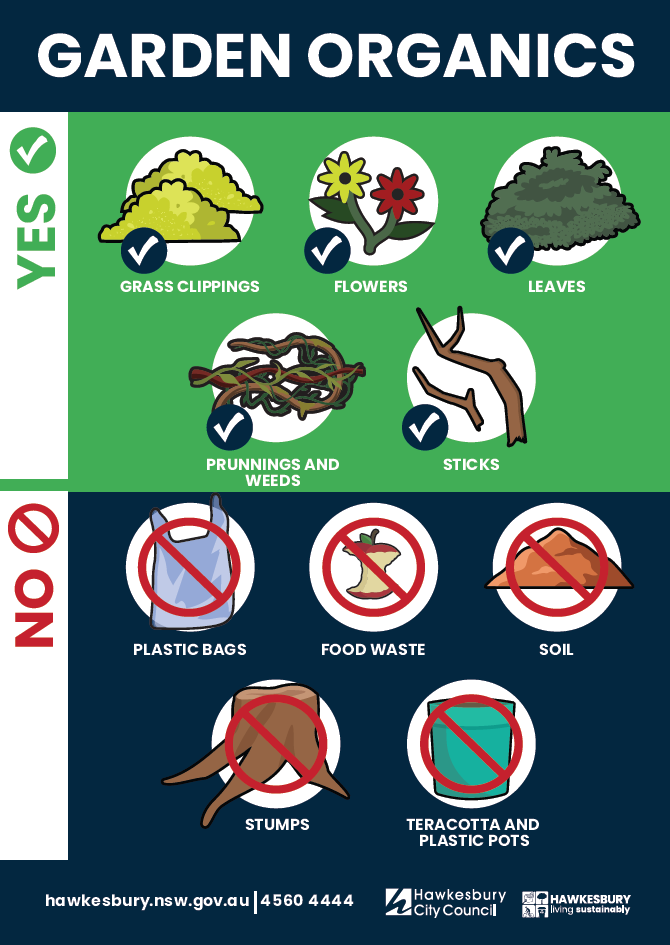 Infographic of what items can and cannot go in the garden organics bin