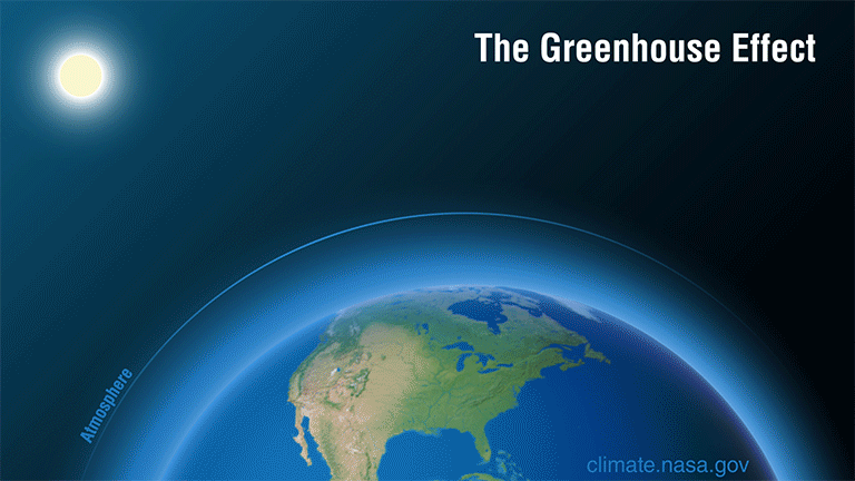NASA Global Climate Change