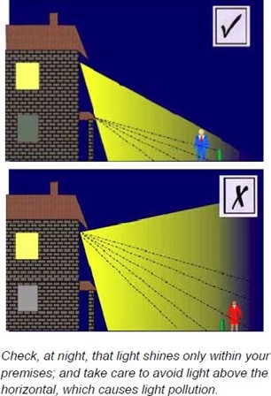 Reducing light and glare