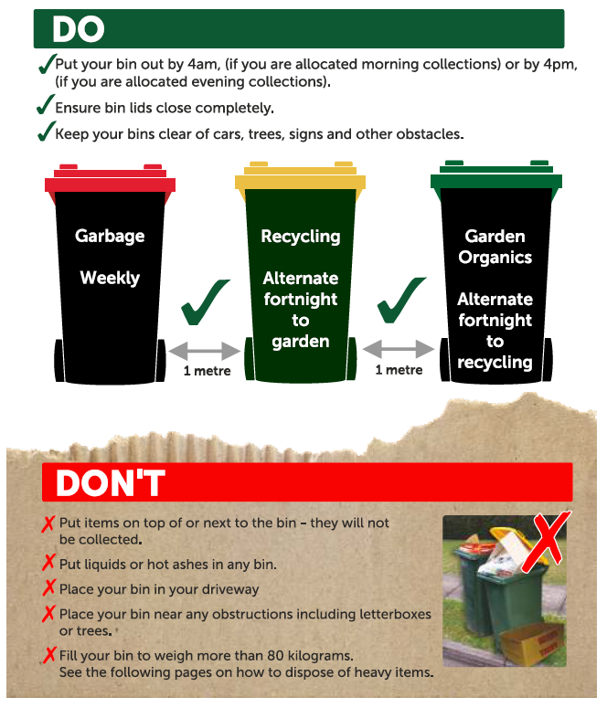 infographic of three bins 